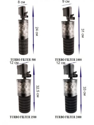 aquael turbo filter